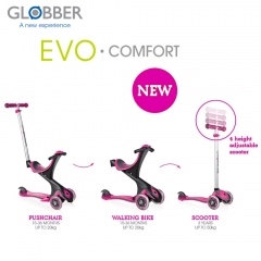 Globber哥輪步2018新版EVO COMFORT-五合一兒童滑板車-桃紅