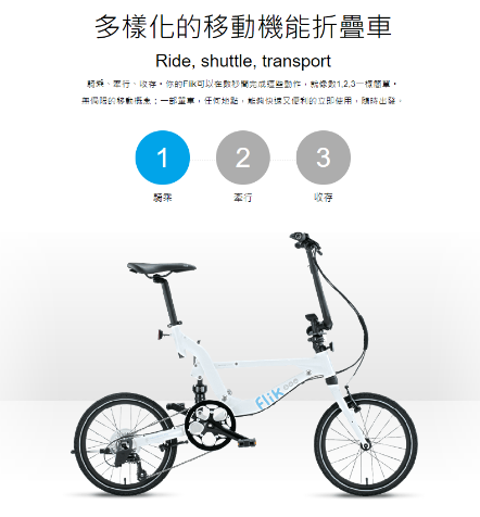 Jango Flik EZ V9 折りたたみ自転車　ジャンゴ　フリック わずか4秒で折り畳み！JANGO FLIK V9 - 新製品情報 | cyclowired