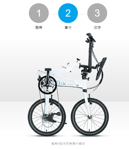 Jango Flik EZ V9 折りたたみ自転車　ジャンゴ　フリック 小哲居最新雙色款Jango Flik 神奇小摺EZ V9 18吋輪3個顏色可推行